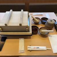 銀座しゃぶ通 マロニエゲート店 - 