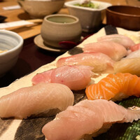きときと 名古屋店 - 