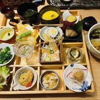 源氏総本店 南越谷店 - 