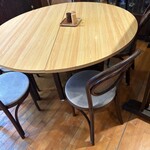 ステーキ 松下 - 