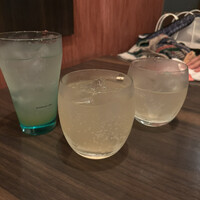瓦町どら鴨 - 