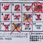 ラーメンながた - 