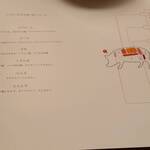 とんかつひなた - 