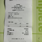 大阪あべの赤のれん - 