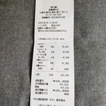 斎藤精肉店 - 