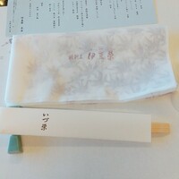 鰻割烹 伊豆栄 本店 - 