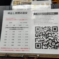銀座米料亭 八代目儀兵衛 - 通常来店の順番待ち
