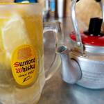 焼肉ホルモン食樂 - 