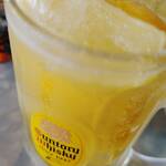 焼肉ホルモン食樂 - 