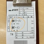 麺屋 ようすけ - シンプルな伝票