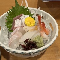 味処 高崎 - 