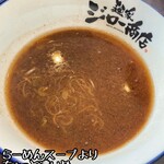 麺家 ジロー商店 - 