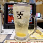 錦糸町エスニック SAPANA - ハッピーアワーハイボール