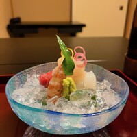 たか田八祥 - 