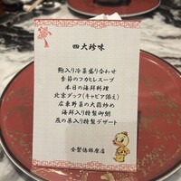 全聚徳 銀座店 - 