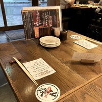 のどぐろの中俣 新橋 - 