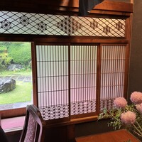 国登録文化財 二木屋 -  国登録文化財 二木屋 -