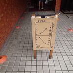 一条流がんこ総本家分家四谷荒木町 - 最新の並び方です！