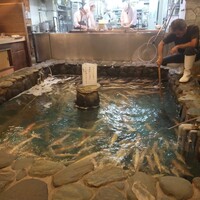 河太郎 中洲本店 - 