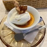 ピッツェリア トラットリア オージーオー - 