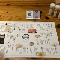 すき焼きと牛まぶし ももしき - 
