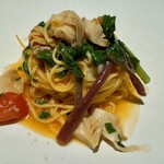 オステリア イル ガルボ - 