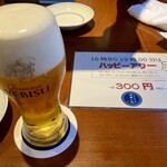 えびす呑み場 やました - 19時まで300円