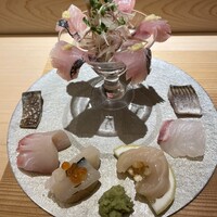 美登利 昌 成城店 -  美登利 昌 成城店 -