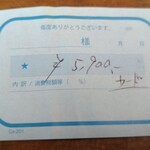 すしやのたい悟 - この日の会計