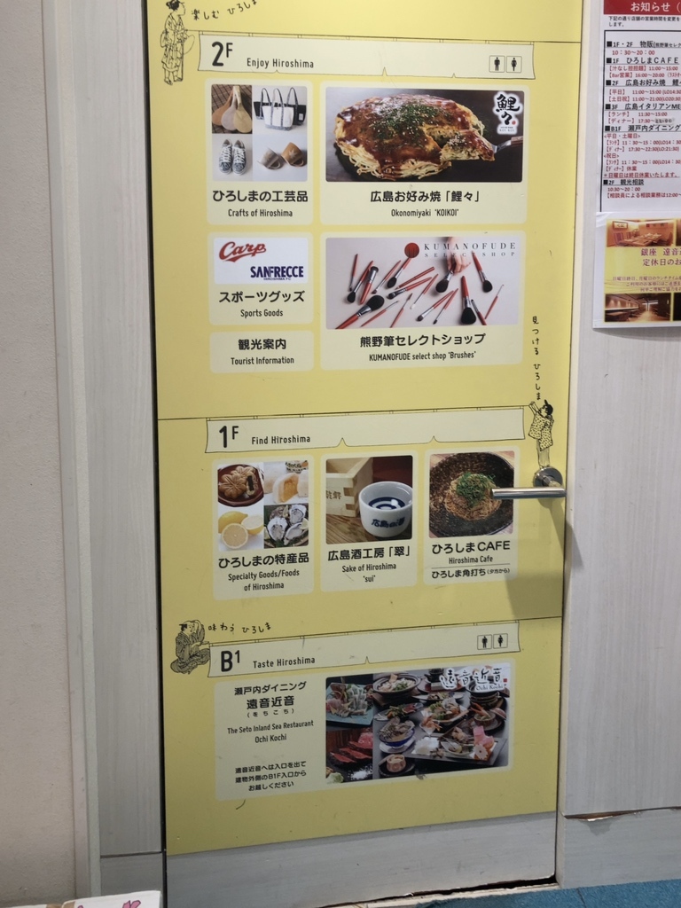 TAU様確認ページ 組合せ