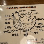 三ツ石ファーム - 