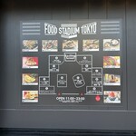 バインセオサイゴン - 