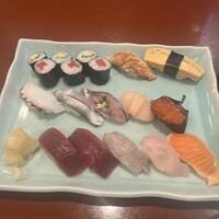 寿楽 - 