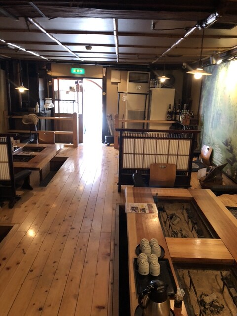 Irori Bata Ryu photo 4