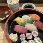 喜安寿司 - 