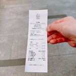 ぎょうざの店 ひょうたん - 