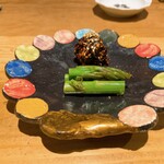 一東菴 - そば味噌