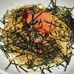 釜あげスパゲッティ すぱじろう - 