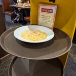 オリーブの丘 - 