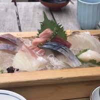 Japanese Restaurant KINZA - 