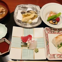 名古屋 浅田 - 