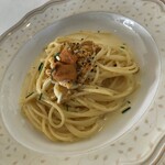 ゾーナ イタリア - 