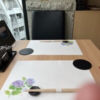 焼鳥 みかど - 