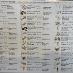 ハーブｔｅａ ハナカゴ - 