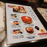 寿し心 なかむら - 