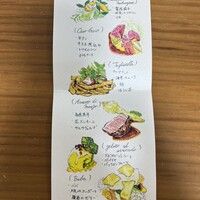 クイントカント - 