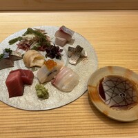 美登利 昌 成城店 - 