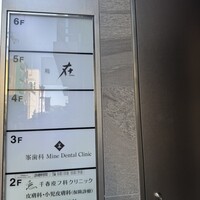鮨 在 - 
