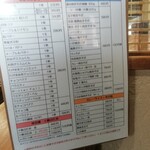 二代目 だるま 本店 - 