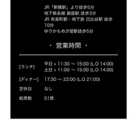 やさいの王様 銀座店 - 